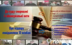 Підозрювані