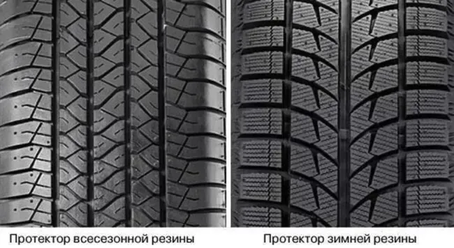 Технические характеристики всесезонных шин
