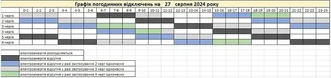 Графік погодинних відключень світла в Запоріжжі та області на 27 серпня