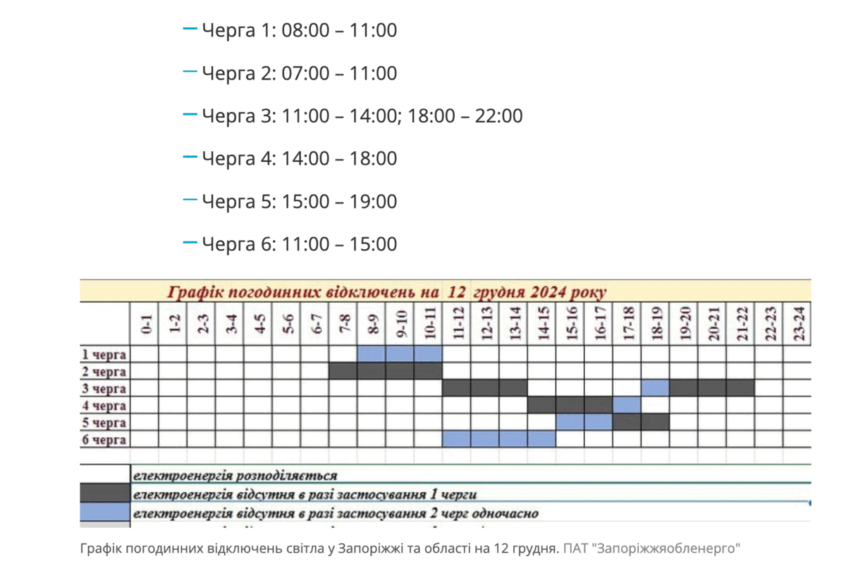 Графік відключення світла