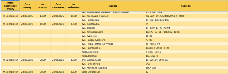 Графік відключення світла у Запоріжжі на 28 березня