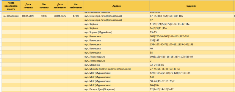 Графік відключення світла в Запоріжжі на 8 квітня