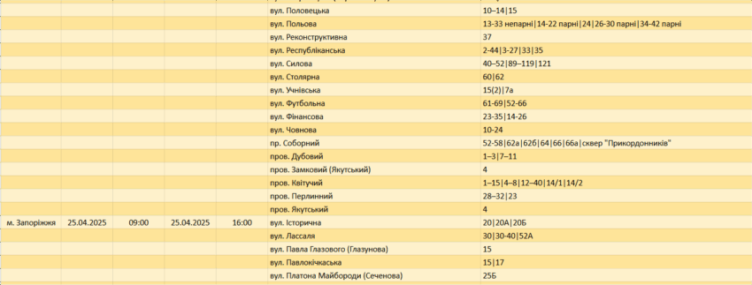 Де у Запоріжжі 25 квітня не буде світла: графік