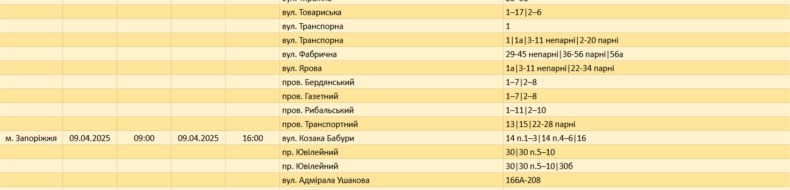 Графік відключення світла в Запоріжжі на 9 квітня