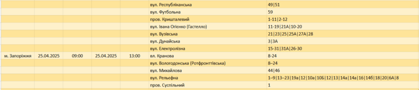 Де у Запоріжжі 25 квітня не буде світла: графік