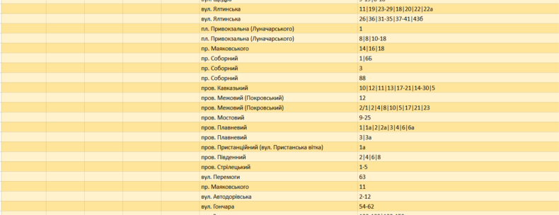 Графік відключення світла в Запоріжжі на 8 квітня