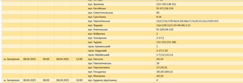 Графік відключення світла в Запоріжжі на 8 квітня
