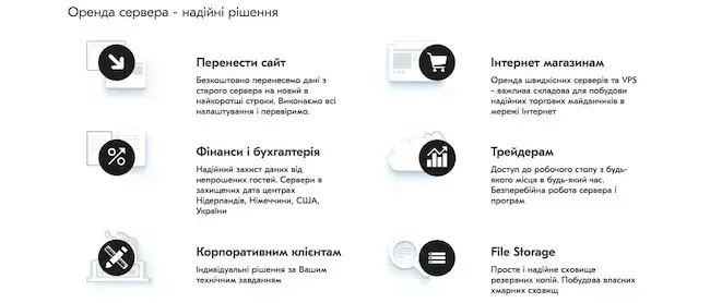 Масштабирование: от стартапа к зрелому бизнесу на VPS