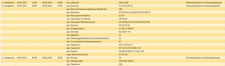 Де у Запоріжжі 9 травня не буде світла