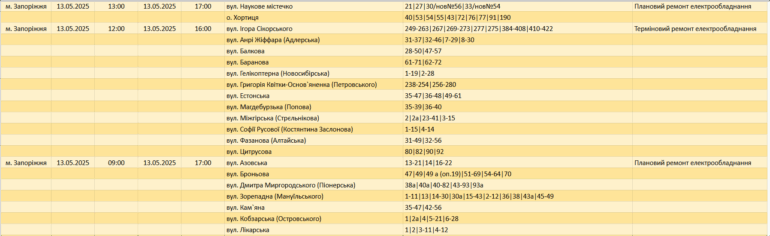 Де у Запоріжжі 13 травня не буде світла