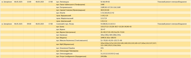 Де у Запоріжжі 6 травня не буде світла