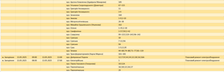 Де у Запоріжжі 13 травня не буде світла