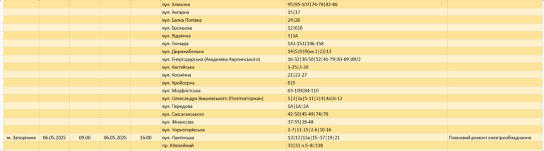 Де у Запоріжжі 6 травня не буде світла