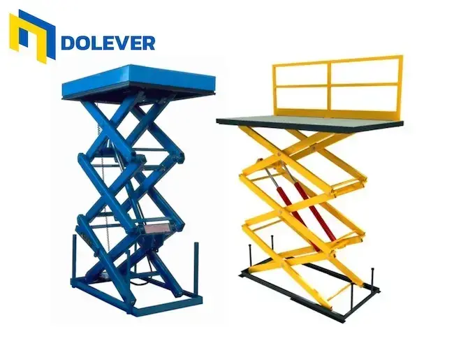 Експортне обладнання: вантажопідйомна продукція Dolever у світі