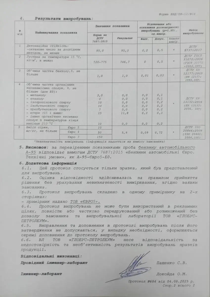 Експертиза якість пального EURO 5