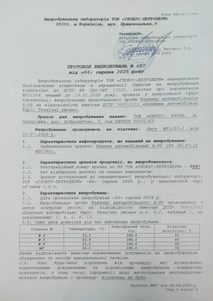 Експертиза якість пального EURO 5