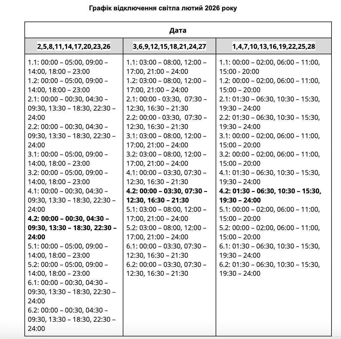 До Чернівців прибув евакуаційний потяг із прифронтових зон