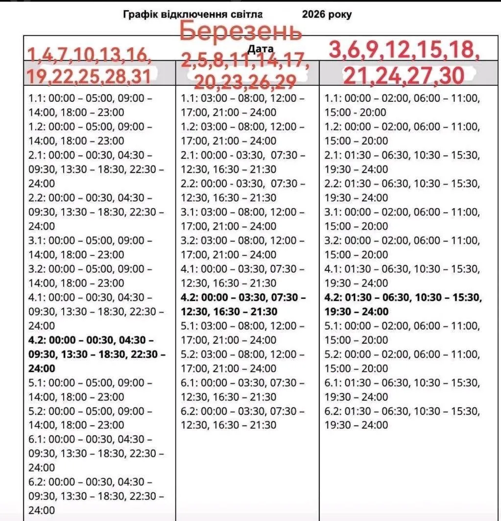 Графік відключення світла на весь березень для Запоріжжя та області 